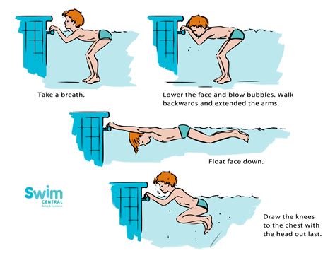 How to Swim: Instructions for Beginners, Adults, and Kids.